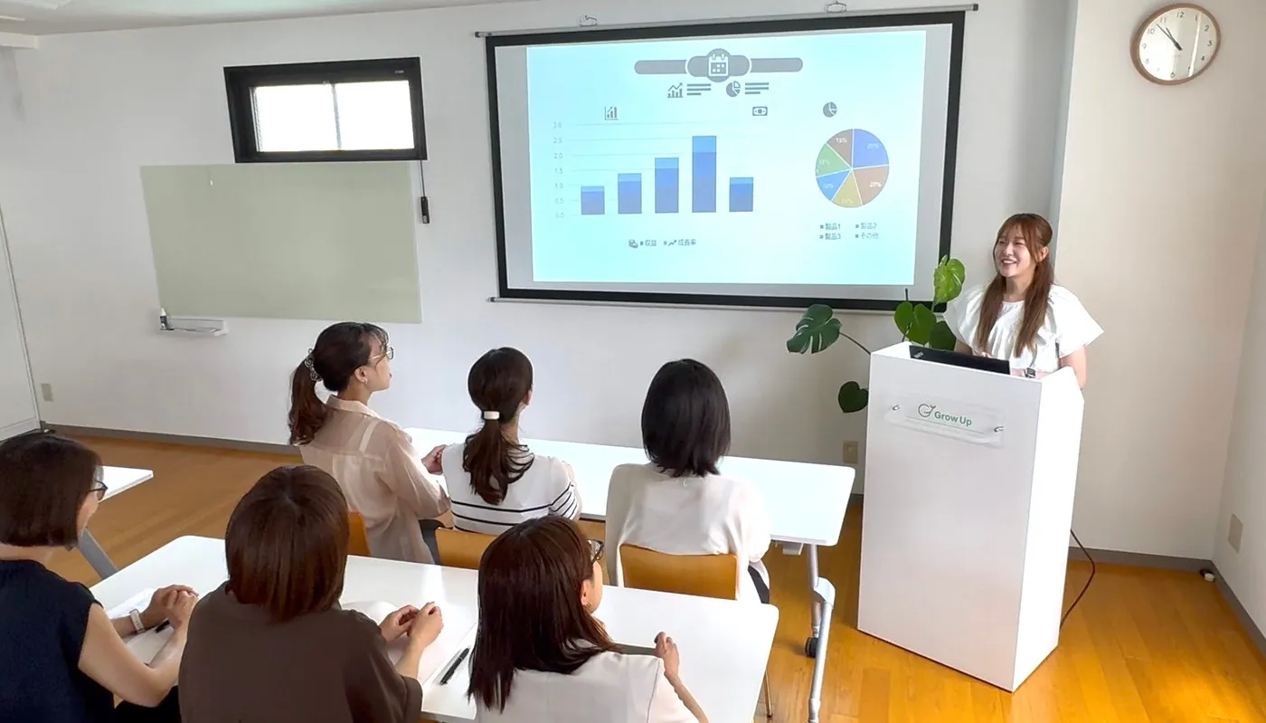 朝の通常会議で情報共有